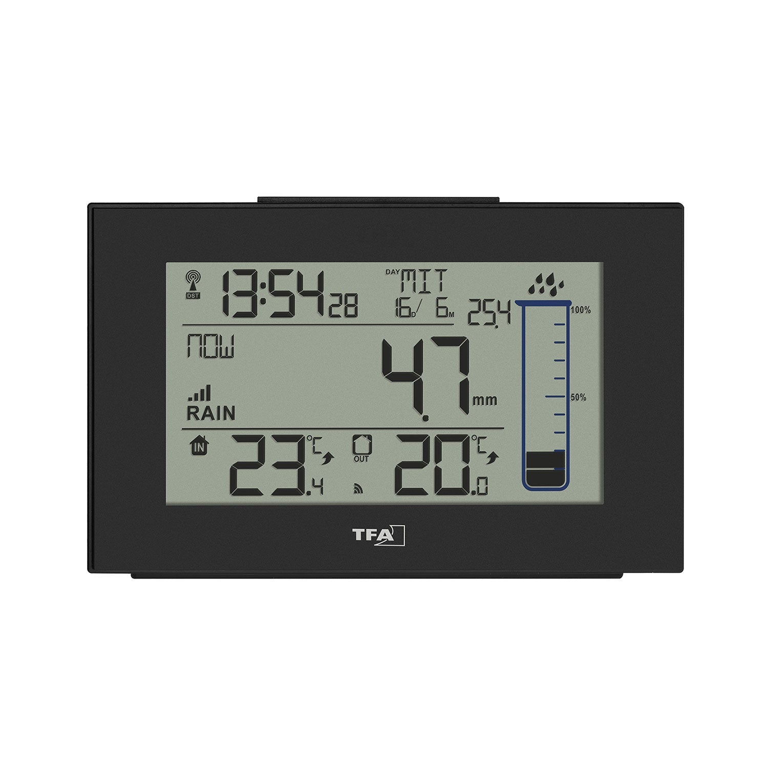 Der Digitale Funk-Regenmesser bietet kabellose Übertragung, Anzeige der Uhrzeit 13:54, Datum und präzise Regenmenge von 47 mm. Für eine umfassende Klimaüberwachung wird außerdem eine Innentemperatur von 23 °C und eine Außentemperatur von 20 °C angezeigt.