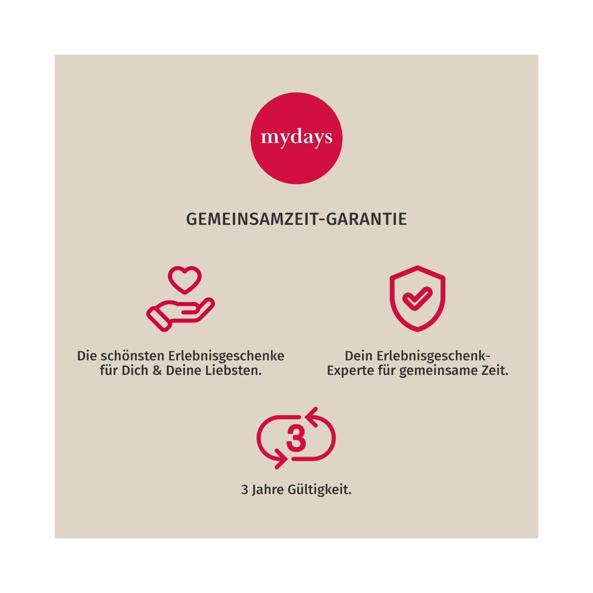 Auf einer beigefarbenen Grafik mit dem „mydays“-Logo sind Icons und deutsche Texte zu Erlebnisgeschenken für die Liebsten zu sehen, darunter die Erlebnis-Box Städtetrips und der Fokus auf gemeinsame Erlebnisse, alle mit dreijähriger Gültigkeitsgarantie.