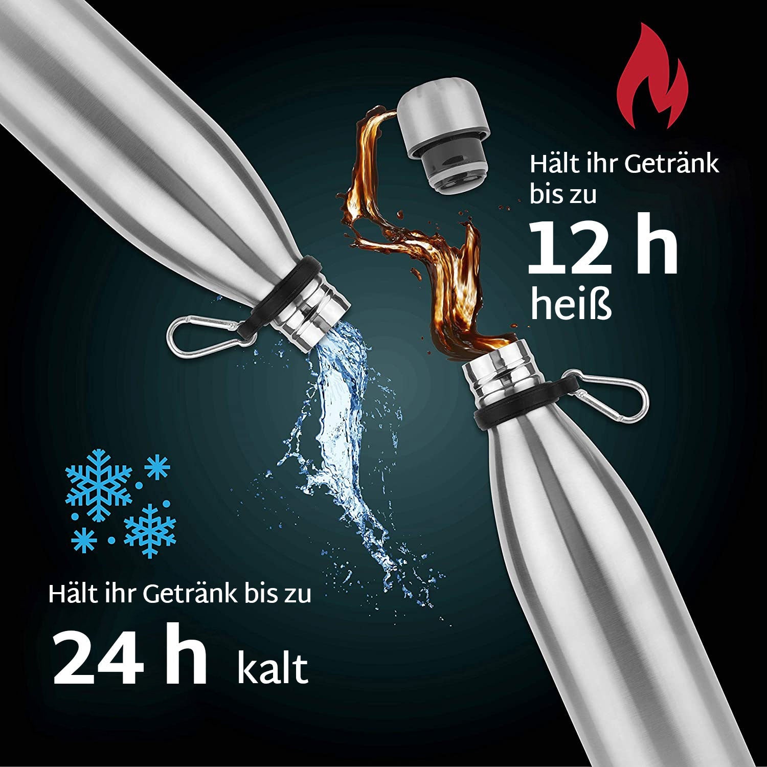 Zwei Trinkflaschen aus Edelstahl mit Safe sind auf schwarzem Hintergrund platziert: Eine gießt gekühltes Wasser mit einer Schneeflocke und der Aufschrift „24 h kalt“ aus, während die andere heiße Flüssigkeit mit einer Flamme und der Aufschrift „12 h heiß“ ausgibt. Perfekt für heiße oder kalte Getränke – diese Edelstahl-Isolierflaschen sind Ihre idealen Begleiter.