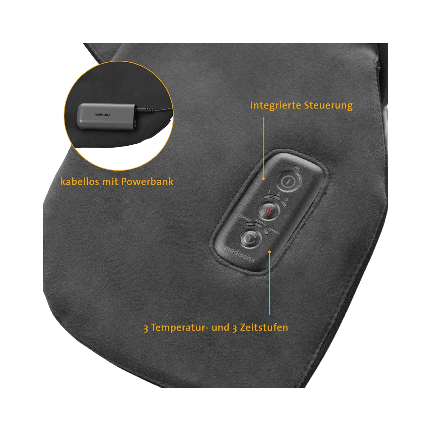 Wärmecape kurz: Schwarzes Stoffgerät mit Bedienfeld, Powerbank, Flexbox-Layout.